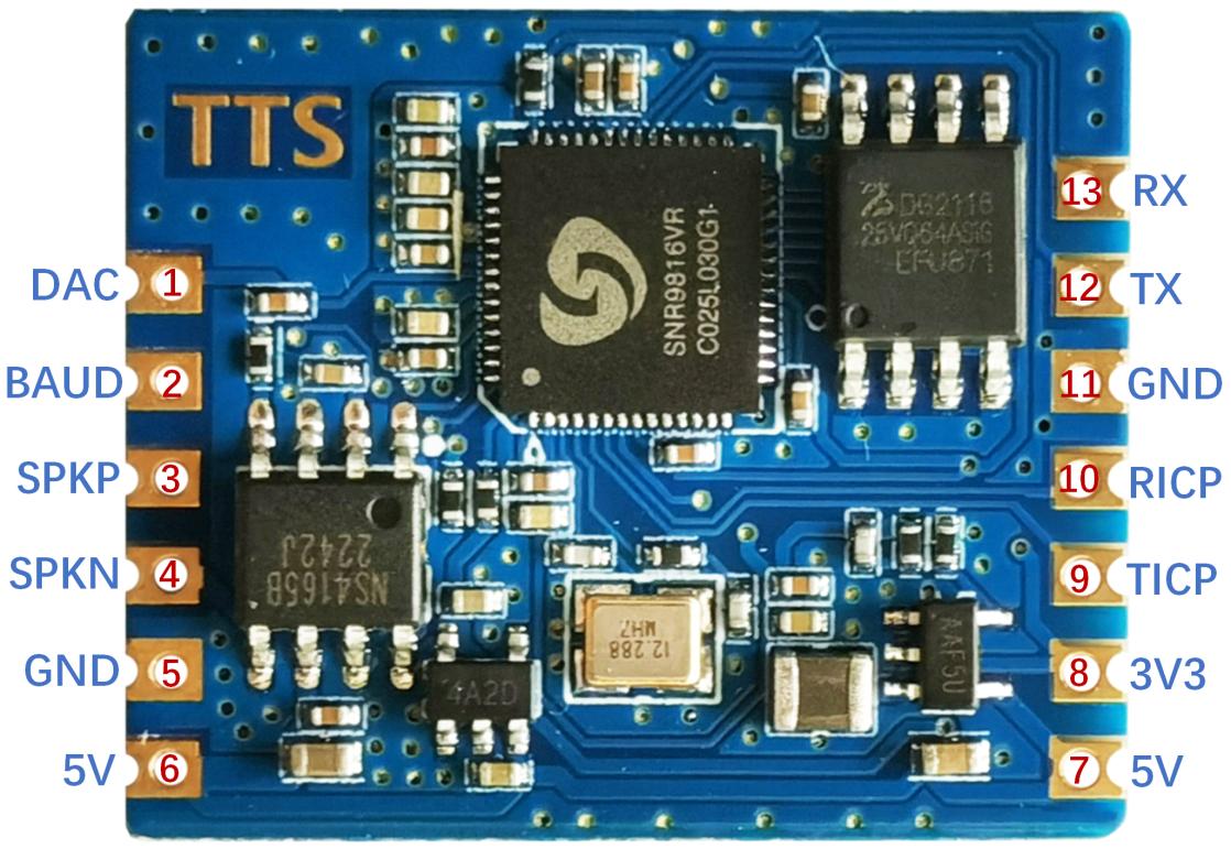 SNR9816TTS Pin Definition Diagram